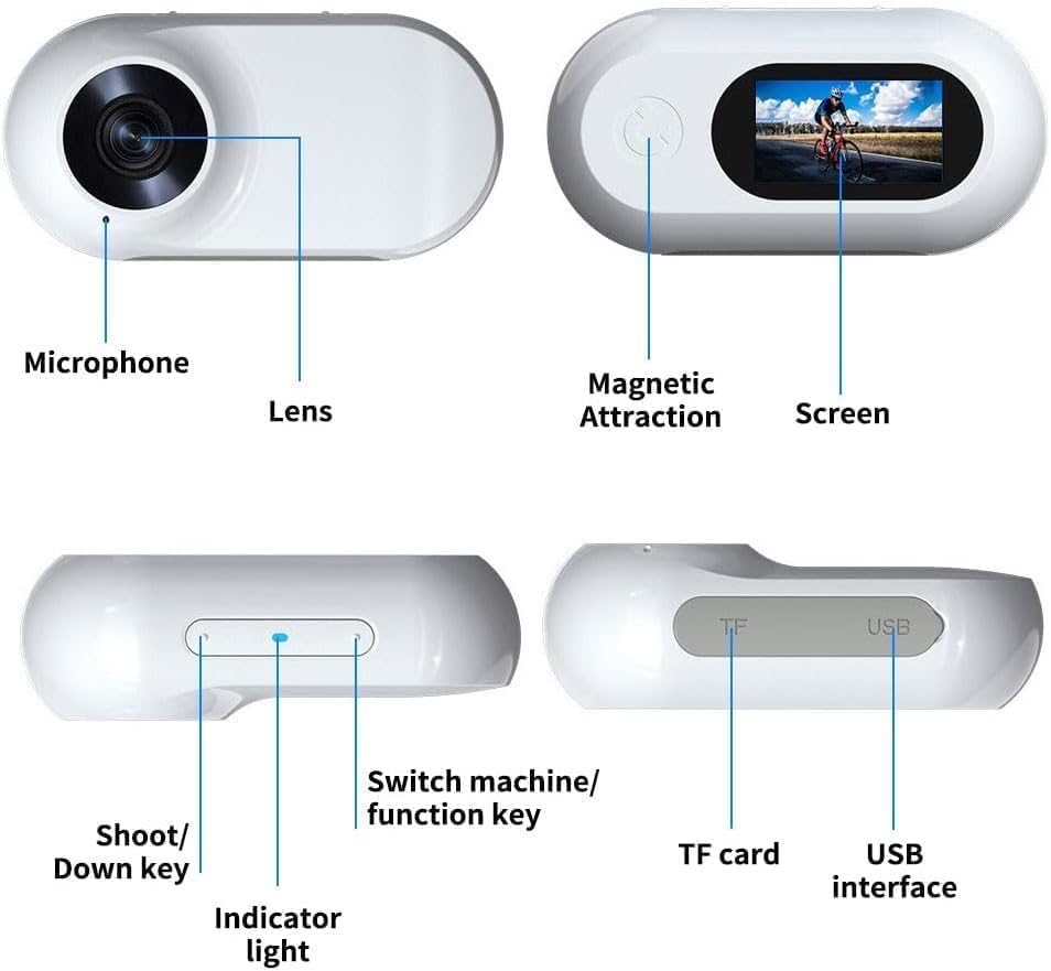 DOG WIRELESS COLLAR CAM