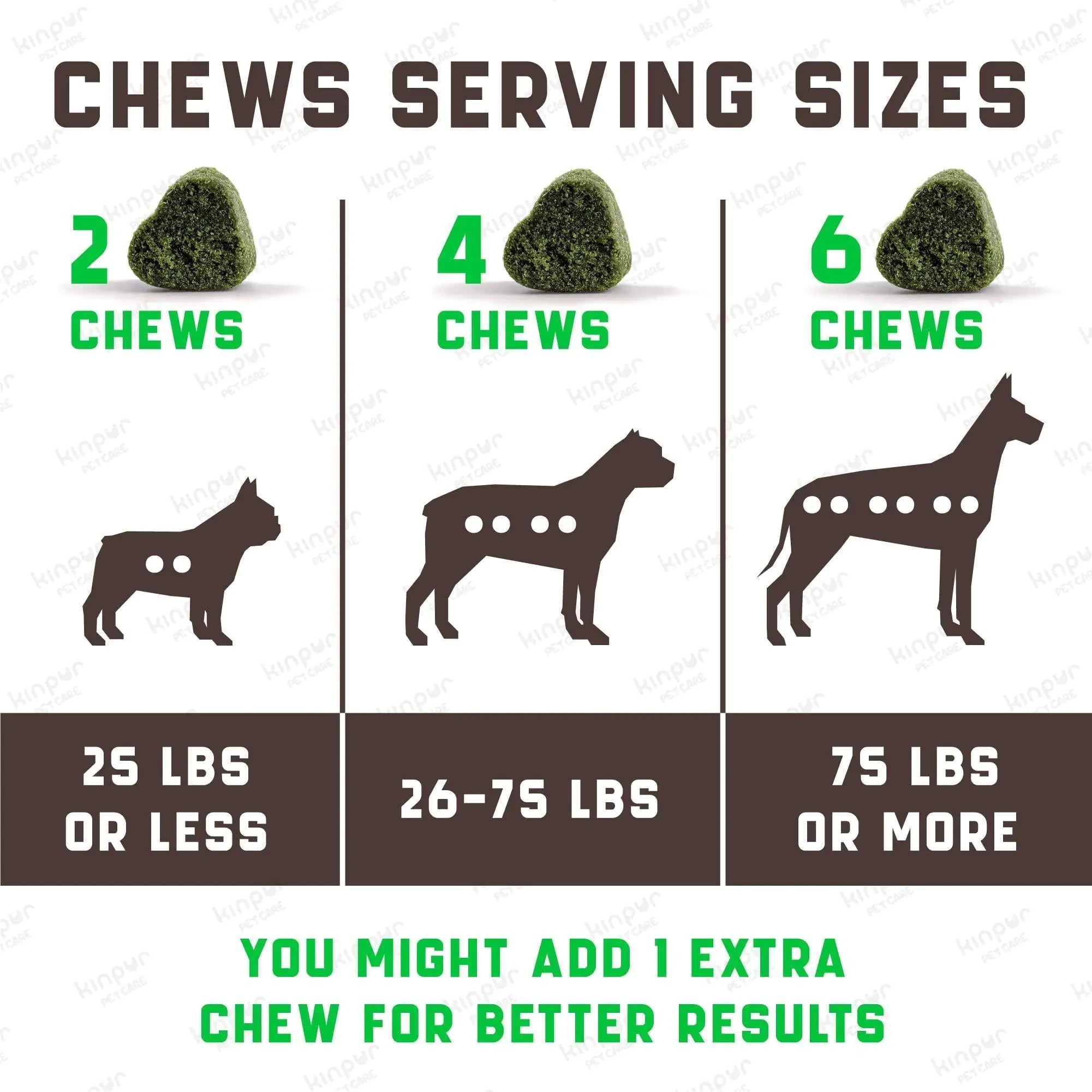 LAWN PROTECT DOG CHEWS WITH CRANBERRY & ACV